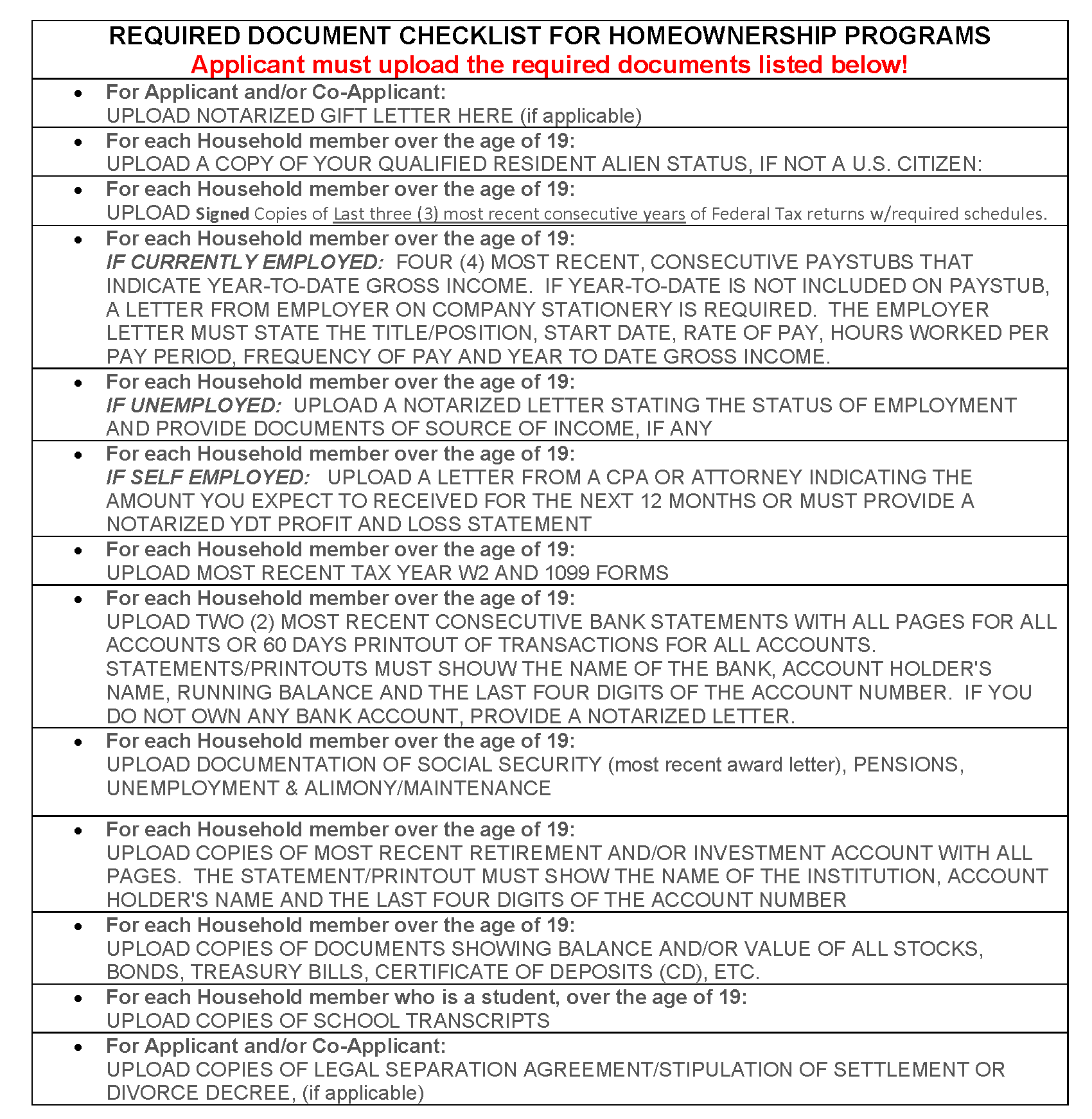 Homeownership_Programs_Checklist_Required_Documents_Age_Restricted